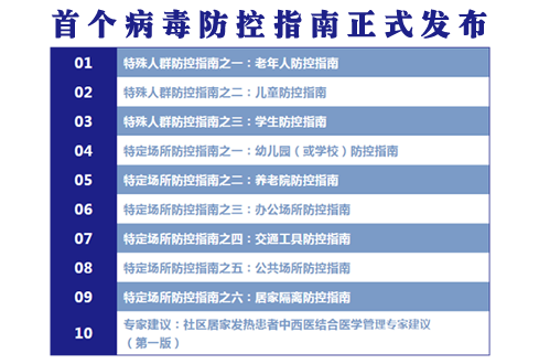 權(quán)威發(fā)布 | 首個(gè)病毒防控指南